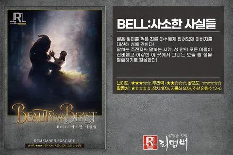 벨BELL : 사소한 사실들