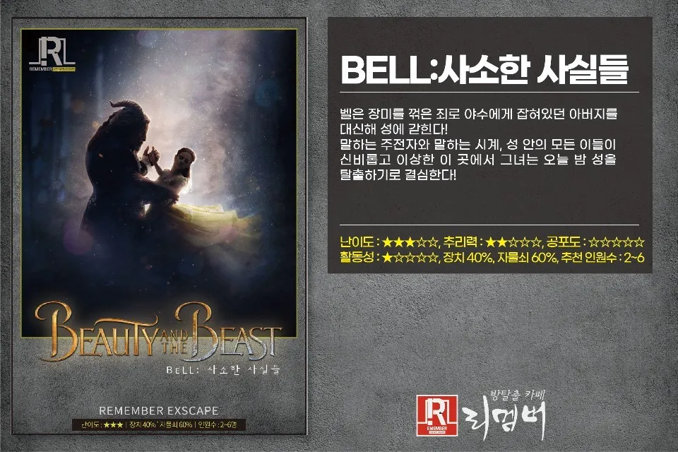벨BELL : 사소한 사실들 공식 포스터